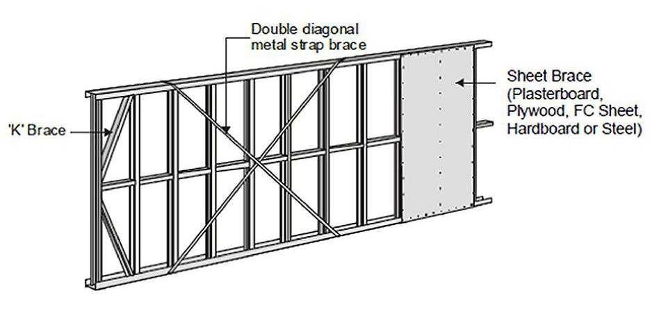 Braced steel frame